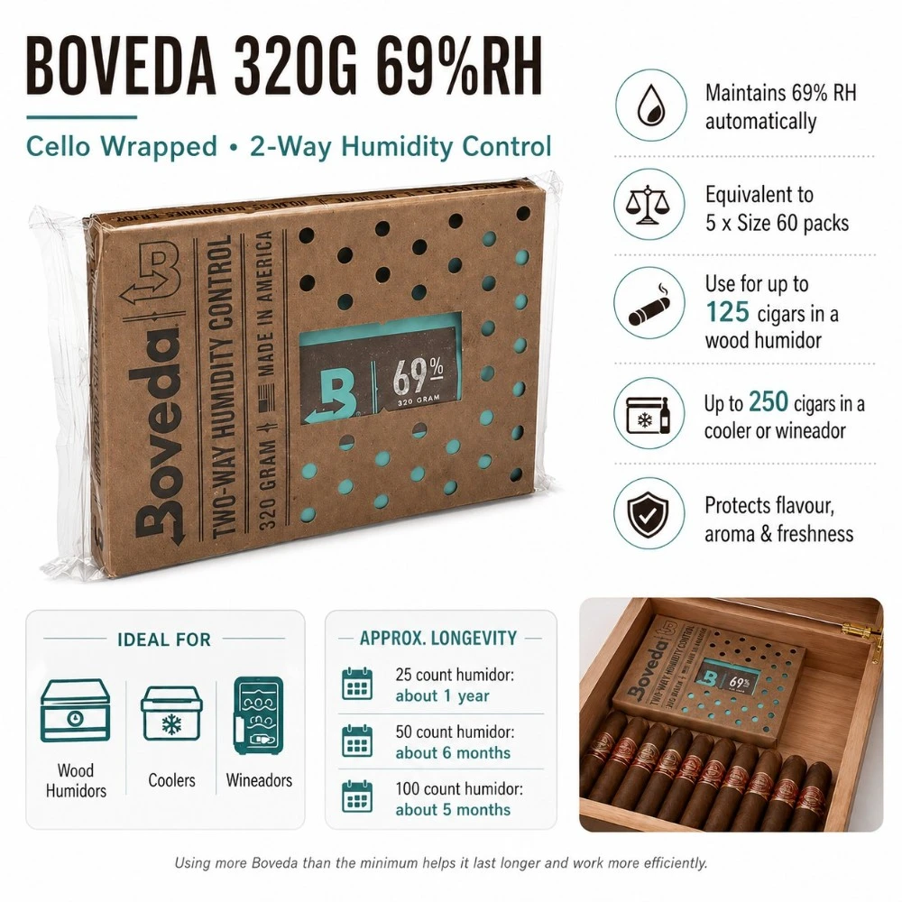 Boveda 320g 69%rh Cello Wrapped - Single Packet